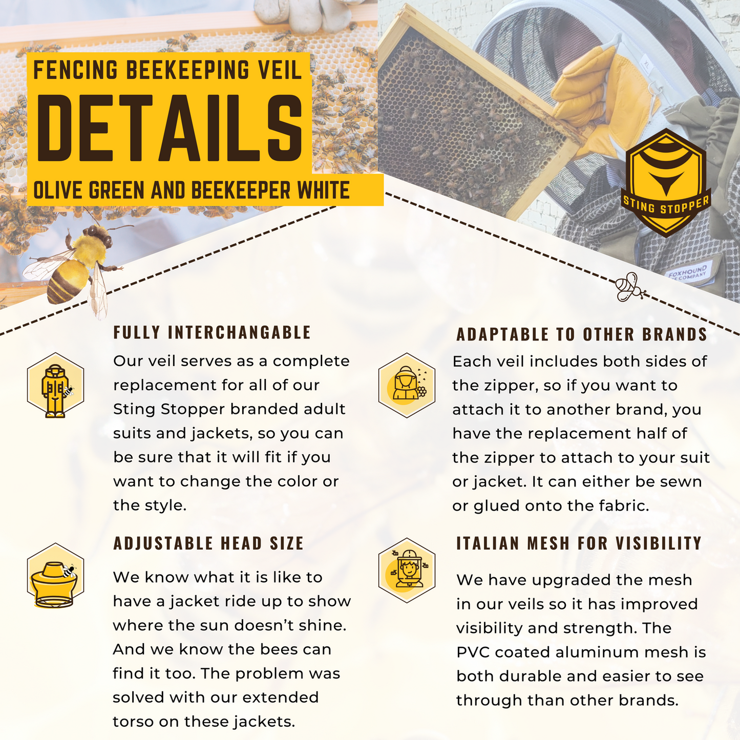 Round replacement beekeeping suit veil features