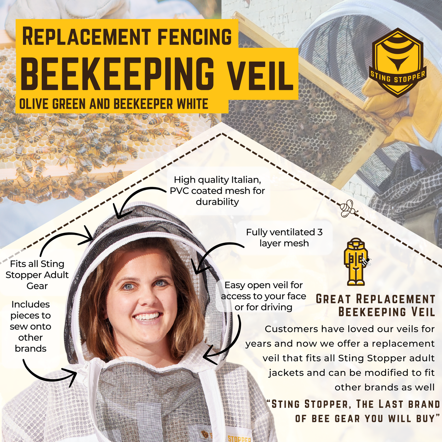 Round replacement beekeeping suit veil features