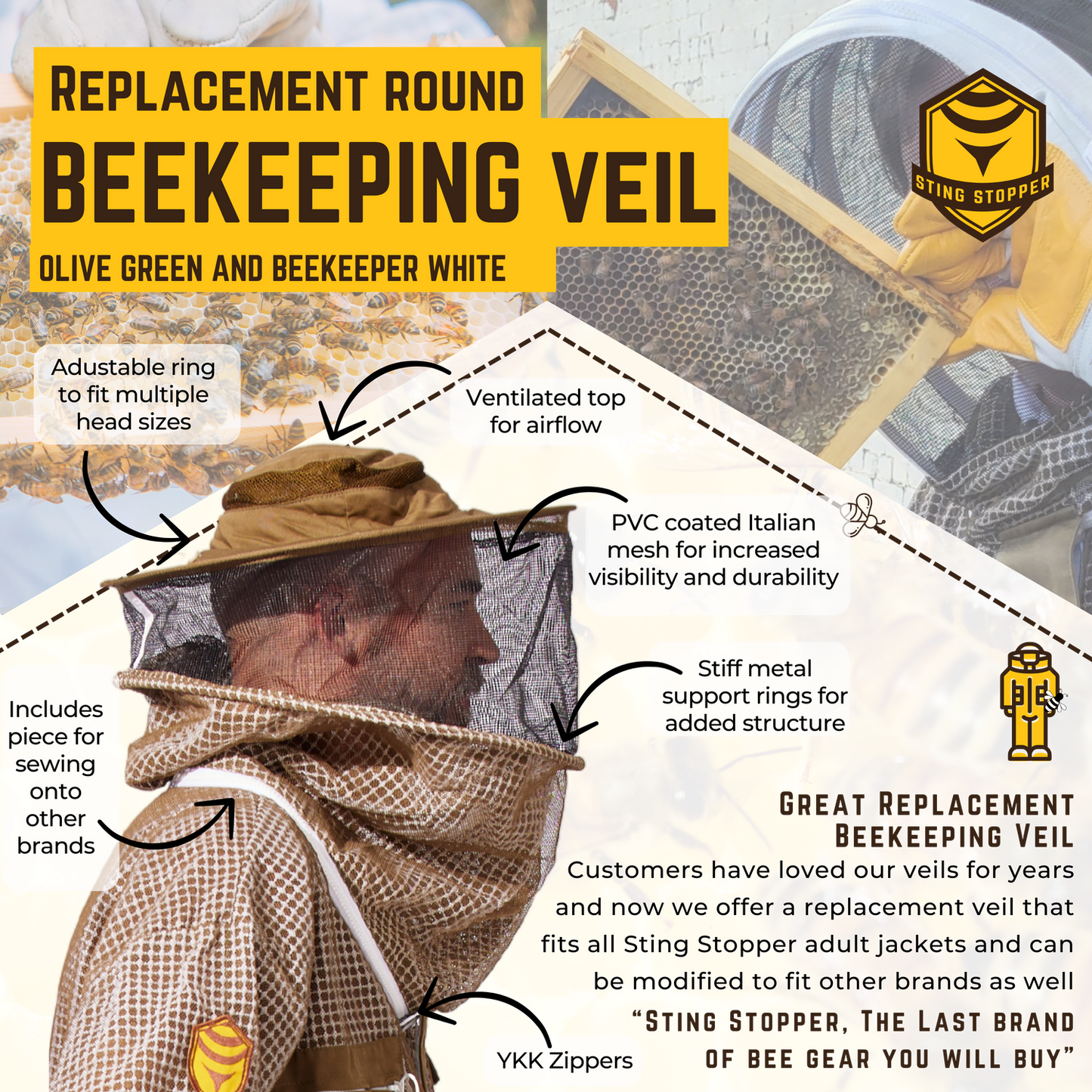 Round replacement beekeeping suit veil features