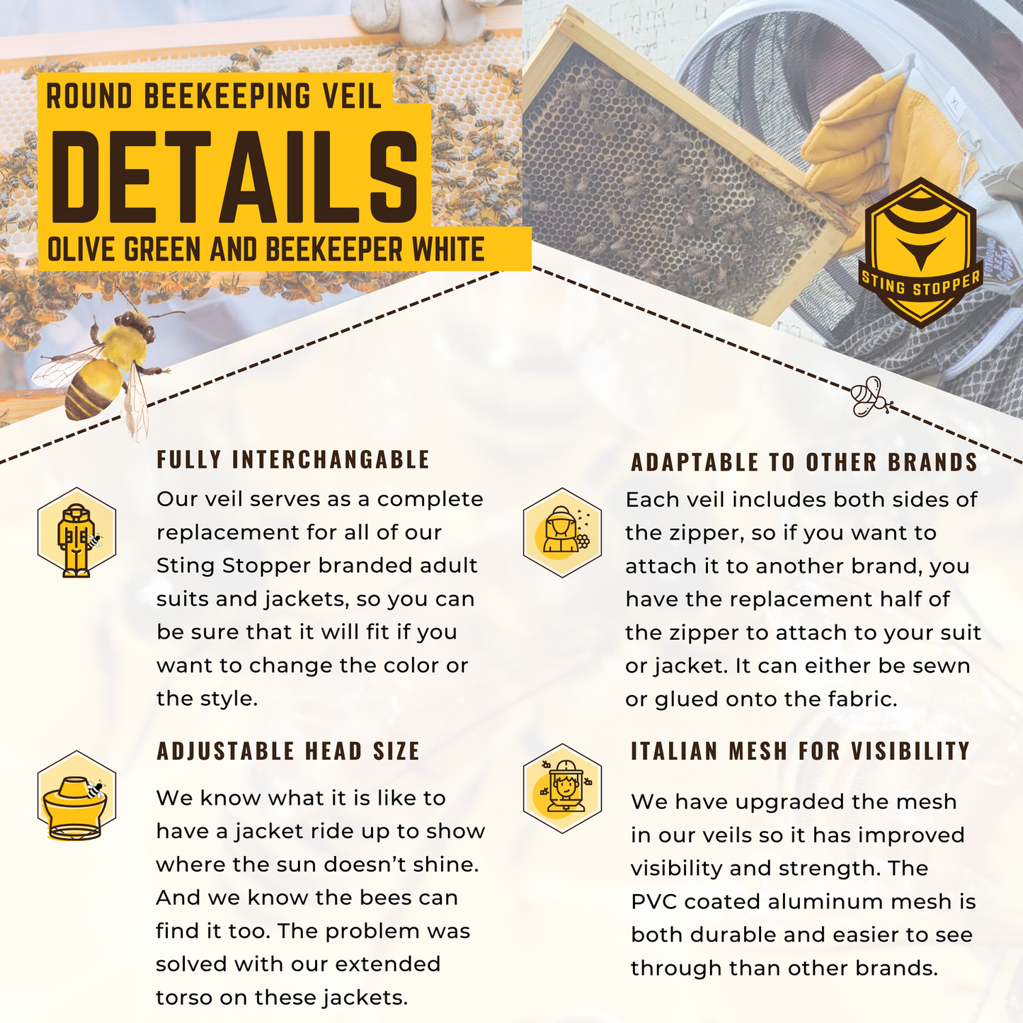 Round replacement beekeeping suit veil features