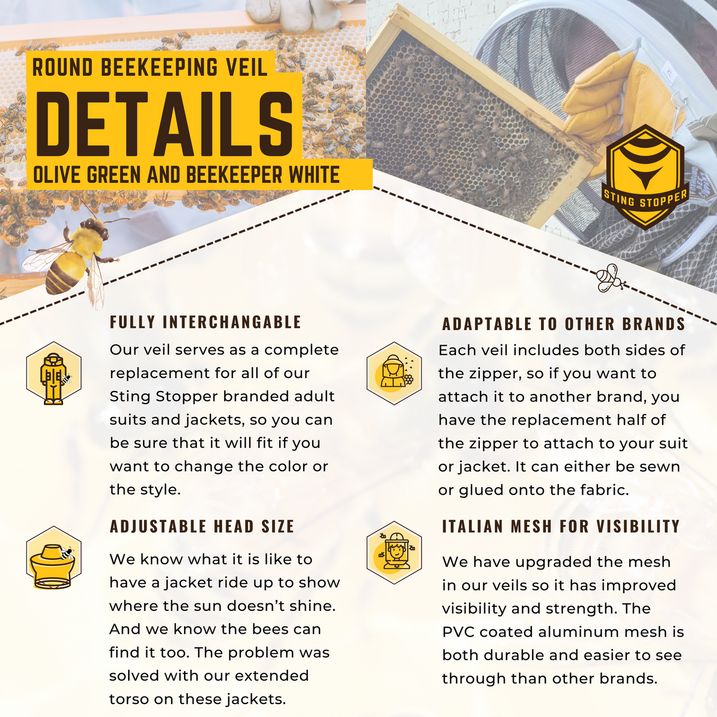 Replacement Beekeeping Veil