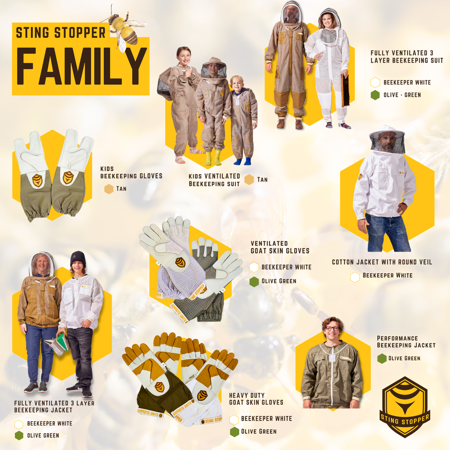 Professional Triple Layer Ventilated Full Beekeeping Suit