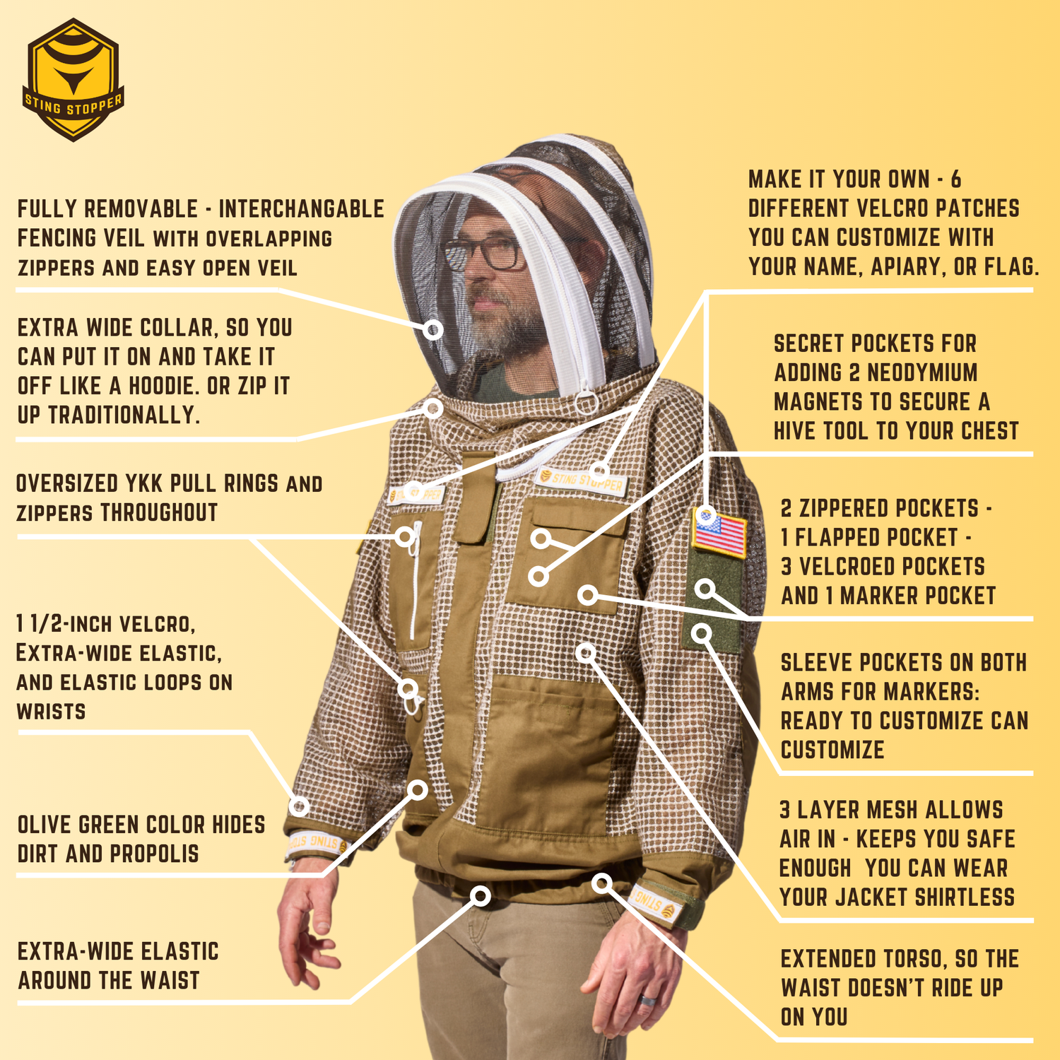 Professional Triple Layer Ventilated Beekeeping Suit Features
