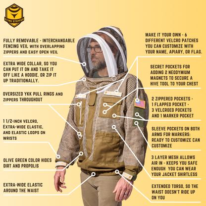 Professional Triple Layer Ventilated Beekeeping Suit Features
