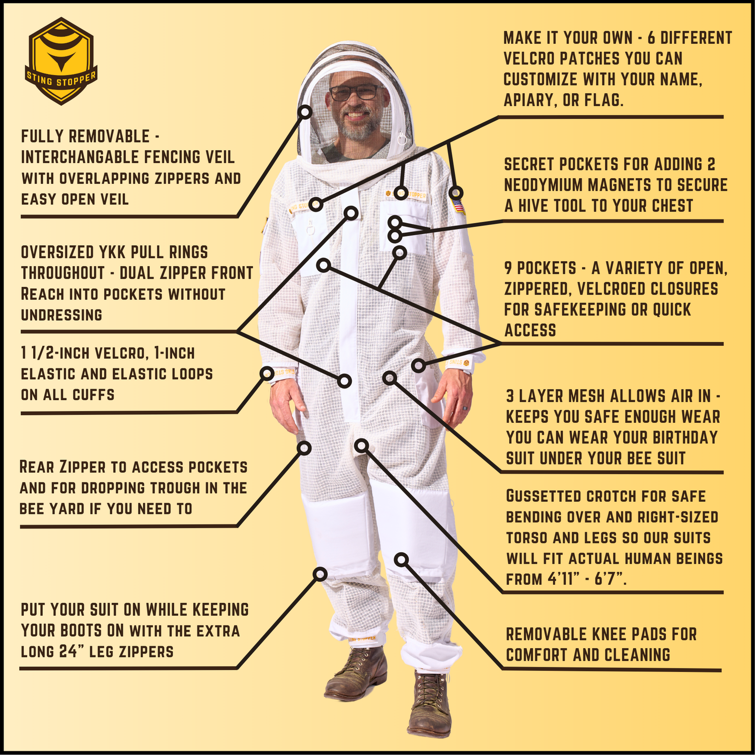 Sting Stopper ventilated beekeeping suit  features