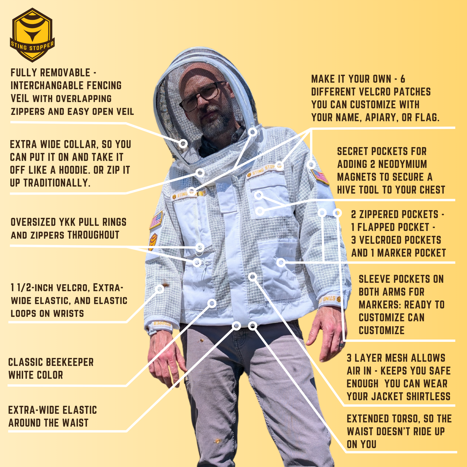 Professional Triple Layer Ventilated Beekeeping Suit Features
